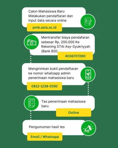 Alur-Pendaftaran.webp